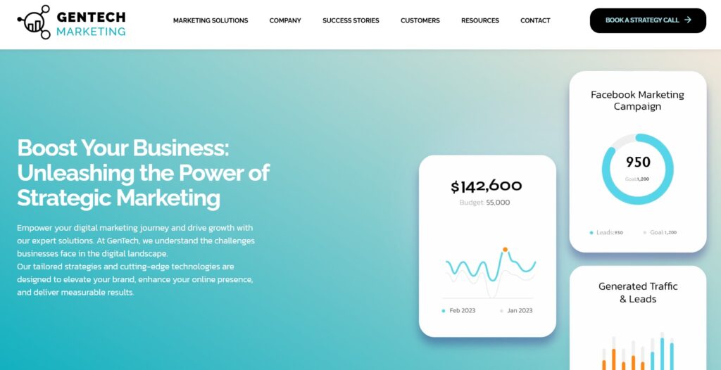 GenTech Marketing - Sarasota FL PPC agency for lead generation